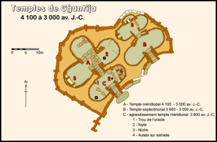 Plan_des_temples_de_Ggantija