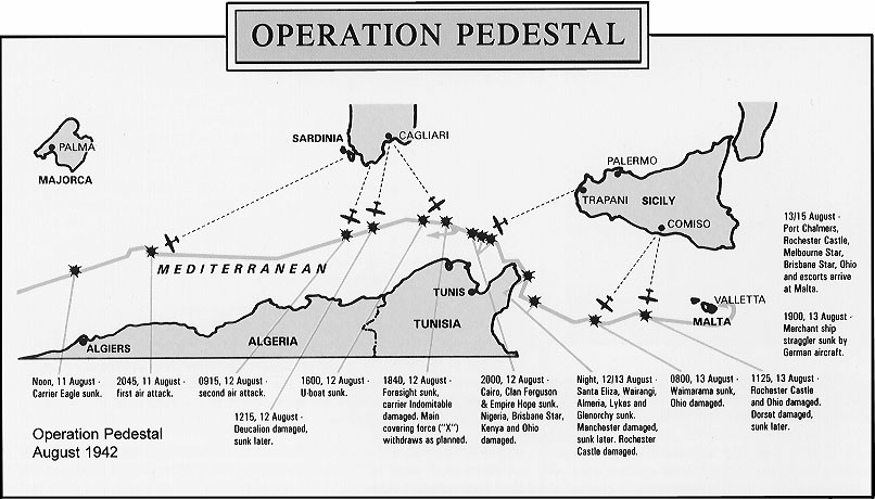 operation pedestal 1942